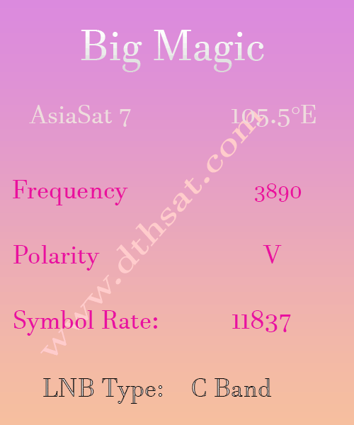 Big Magic-Frequency